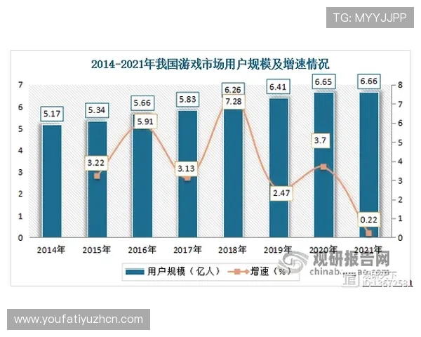 亿电竞助力电竞产业快速发展，提供全面的赛事资讯与深度分析内容