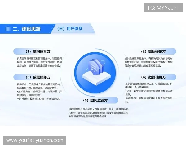 AG视讯安全合规要求详解确保平台合法运营与用户权益保护