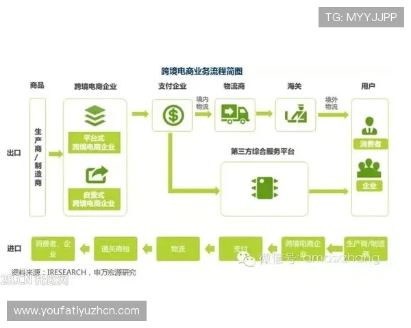 AG视讯官网最新安全保障措施全面解析，保障玩家资金与信息安全