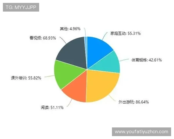 AG视讯版用户体验优化升级带来更流畅的游戏环境与更丰富的娱乐内容