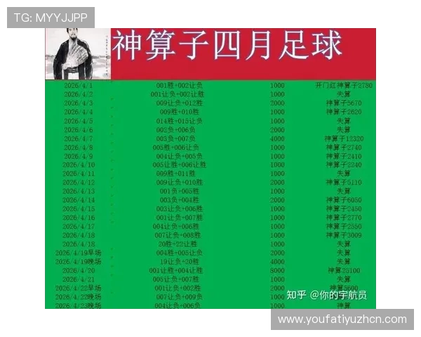 深入了解足彩赔率变化背后的原因及其对比赛结果的影响分析